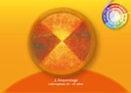 Karte 2. Lebenszyklus 56-63 Jahre, Geometrie Orange