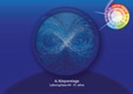 Karte 2. Lebenszyklus 84-91 Jahre, Geometrie Indigo