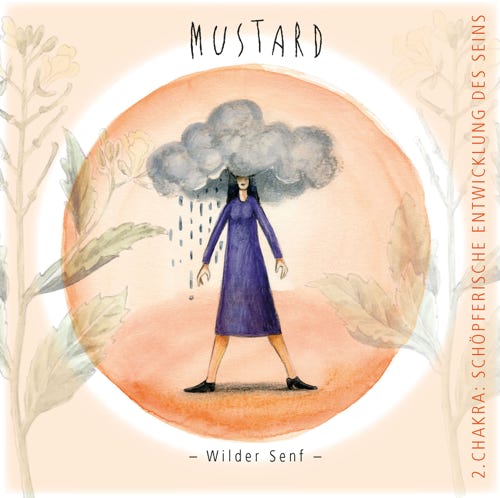 Titelseite Bachblüten-Karte “Mustard“, von Trauer und Schwermut übermannt